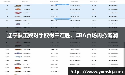 辽宁队击败对手取得三连胜，CBA赛场再掀波澜