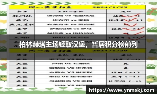 柏林赫塔主场轻取汉堡，暂居积分榜前列
