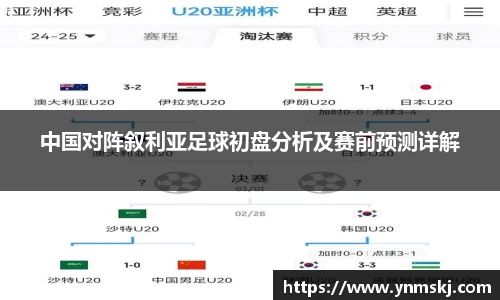 中国对阵叙利亚足球初盘分析及赛前预测详解