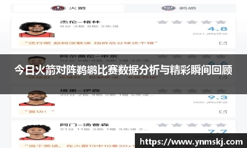 今日火箭对阵鹈鹕比赛数据分析与精彩瞬间回顾