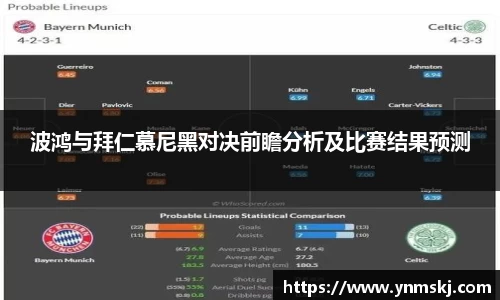 波鸿与拜仁慕尼黑对决前瞻分析及比赛结果预测