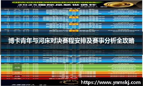 博卡青年与河床对决赛程安排及赛事分析全攻略