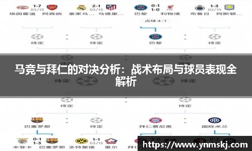 马竞与拜仁的对决分析：战术布局与球员表现全解析