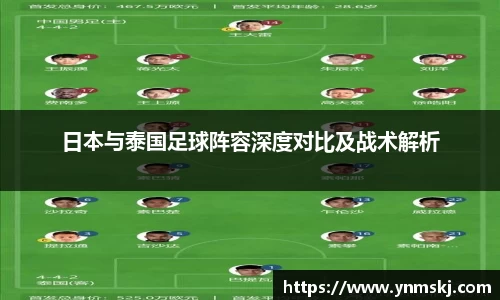 日本与泰国足球阵容深度对比及战术解析