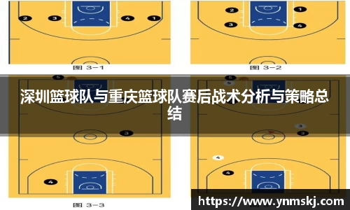 深圳篮球队与重庆篮球队赛后战术分析与策略总结