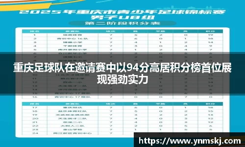 重庆足球队在邀请赛中以94分高居积分榜首位展现强劲实力