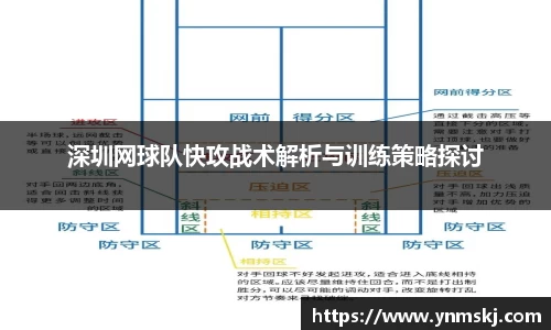 深圳网球队快攻战术解析与训练策略探讨