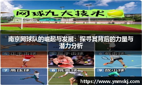 南京网球队的崛起与发展:探寻其背后的力量与潜力分析