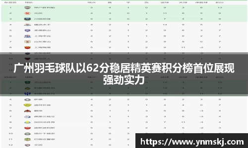 广州羽毛球队以62分稳居精英赛积分榜首位展现强劲实力
